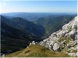 Planina Polog - Mahavšček